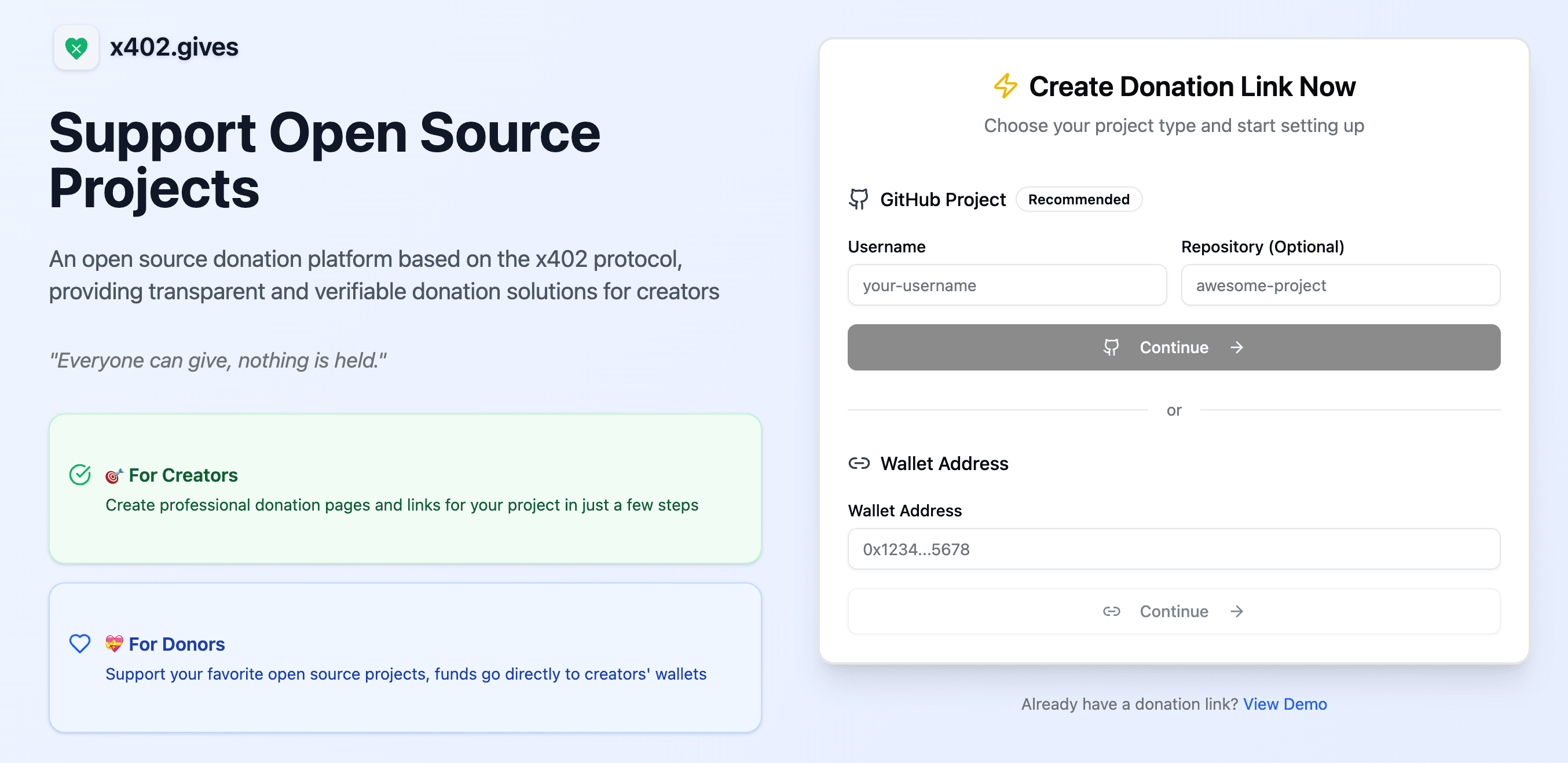 x402 Gives illustration